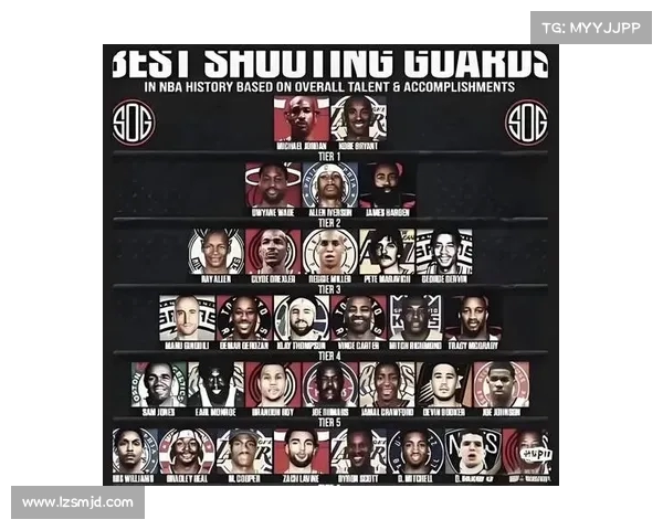 NBA球星因哪些原因容易与队友或管理层产生矛盾并导致关系僵化